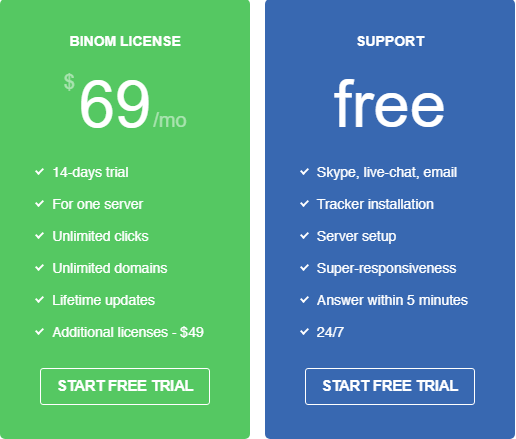 binom.org