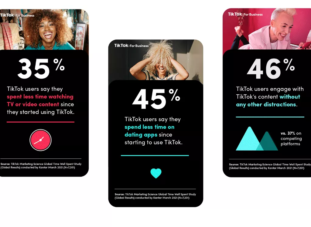 Trends in TikTok advertising in 2023: a comprehensive guide