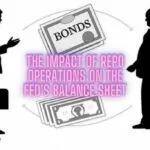 The Impact of REPO Operations on the Fed's Balance Sheet